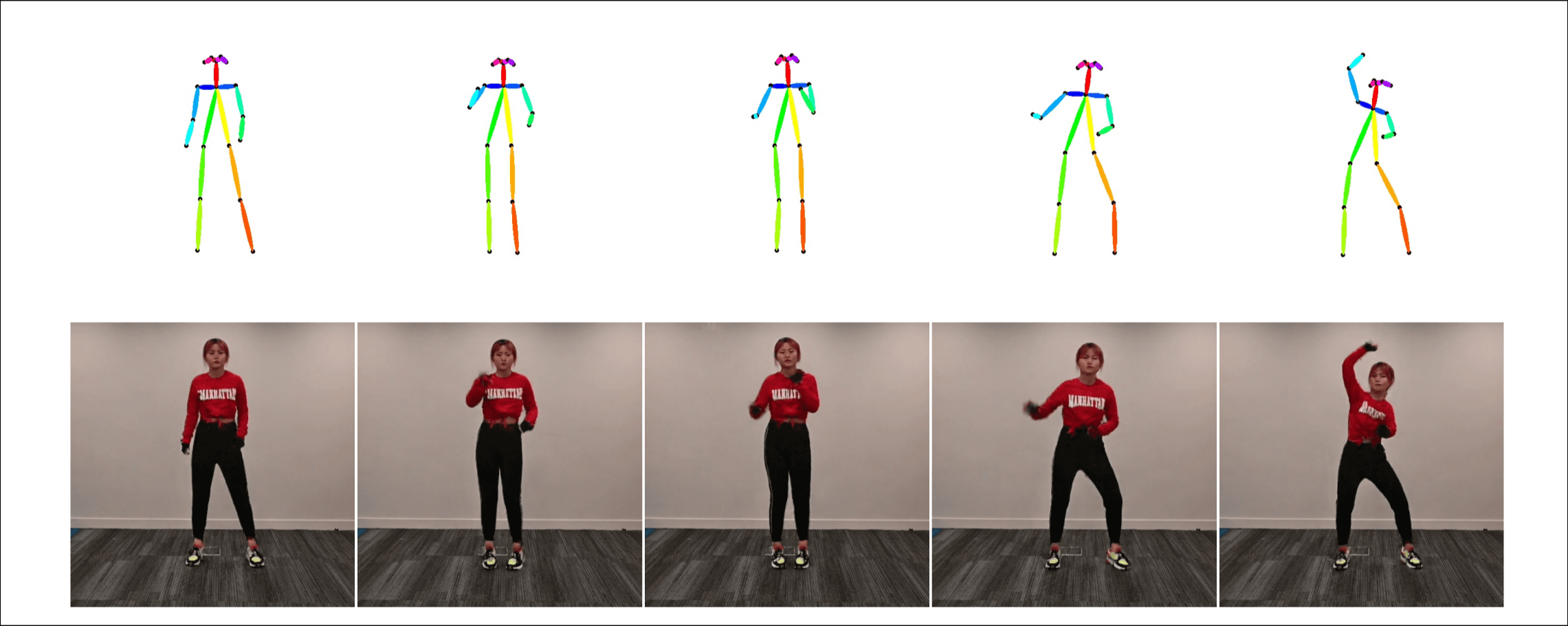 SelfSupervisedSynthesis-intro