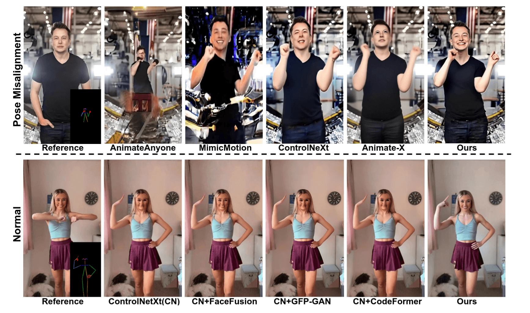 StableAnimatorPlus-intro