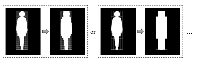 animate-anyone2-mask-formulation