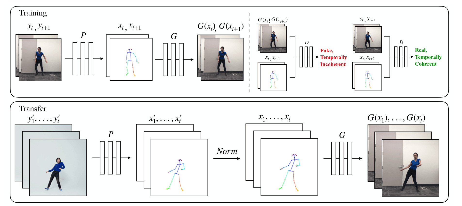 humanMotionVideoSurvey-5