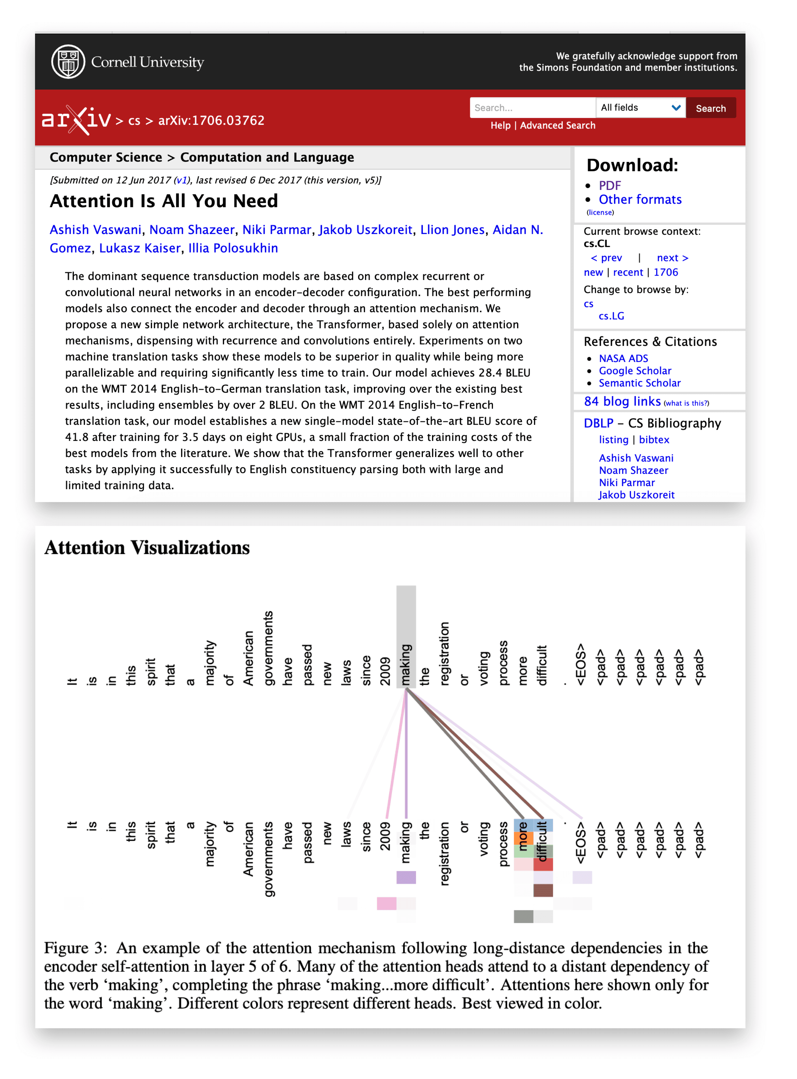 Self attention from scratch paper